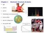 Chapter 1 Electronic structure of atoms