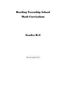 Harding Township School Math Curriculum Grades K-2