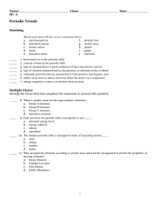 ExamView - Periodic Trends Study Guide.tst