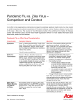 Pandemic Flu vs. Zika Virus – Comparison and Context