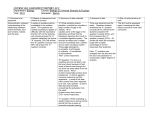 biol 212 (2012 spring)