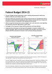 Federal Budget 2014-15