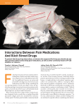 Interactions Between Pain Medications And Illicit Street Drugs