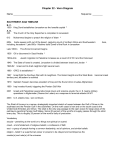 SW Asia Timeline