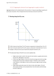3.2.2.2 Aggregate demand and aggregate supply analysis