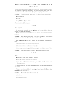 WORKSHEET ON EULER CHARACTERISTIC FOR SURFACES