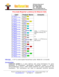 Product Manual - GenTarget Inc