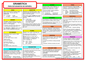 gramática - Light Bulb Languages