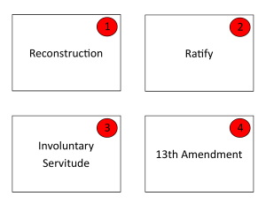 Reconstruction 1 Ratify 2 Involuntary Servitude 3 13th Amendment 4