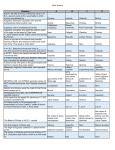 NLE4 History - Latin4Schneider