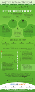 Infographic - Simons VIP Connect