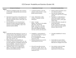 CCSS Domain: Probability and Statistics (Grades 6-8)