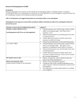 Reversal of Anticoagulants at UCDMC