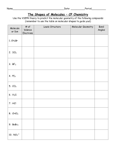 The Shapes of Molecules – CP Chemistry