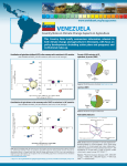 venezuela - World Bank Group