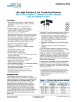 Z series (Z Foil) - Datasheet