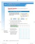 Graphing Linear Equations in Standard Form 13.5