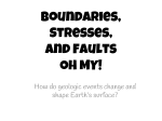 Boundaries, Stresses, and Faults OH MY!