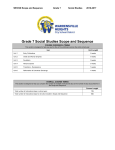 Student Achievement Toolkit 2006 - Warrensville Heights City Schools