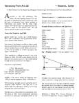 Astronomy From Å to ZZ — Howard L. Cohen