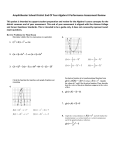 Algebra II Review and Answer Key