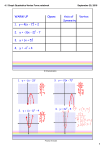 9-29 NOTES Graph Vertex Form Day 2