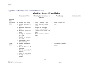 aReading Score Interpretation Guide