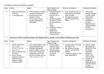 maths - South Axholme Academy