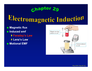Magnetic flux Induced emf Faraday`s Law Lenz`s Law Motional EMF