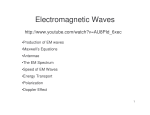 lecture 6, Electromagentic waves