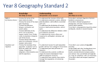 Year 8 Geography Standard 2