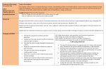 Anatomy Physiology Semester 2