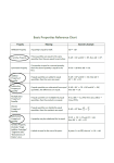 Aim 4 - Notes - mod 1 - Manhasset Public Schools