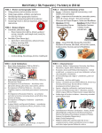 World History I SOL Preparation | Pre