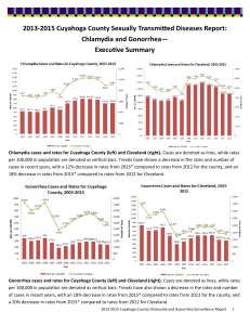 2013-2015 Cuyahoga County Sexually Transmitted Diseases Report