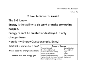 The BIG Idea— Energy is the ability to do work or make something
