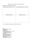 Unit 7 The Civil War Outline for Notes