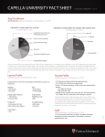 CAPELLA UNIVERSITY FACT SHEET PUBLISHED FEBRUARY 11