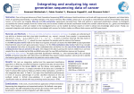 RNA-seq data matrix