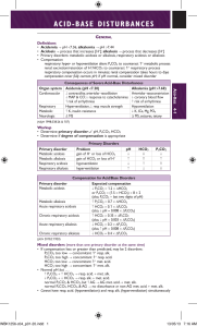 acid-base disturbances