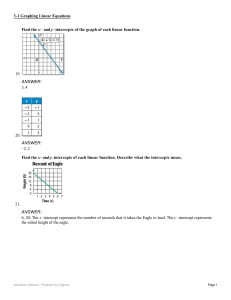 Find the x– and y–intercepts of the graph of each linear function. 19