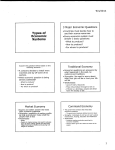 Types of Economic Systems - HIStory: The Big Picture