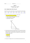 Name: ______ Student No.: ______ Quiz #2 Microeconomics