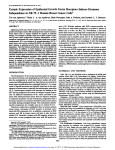 Ectopie Expression of Epidermal Growth Factor