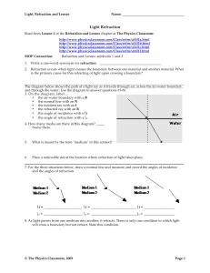 Light Refraction