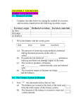 chapter 3 excretion