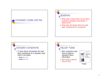 Computers: Inside and Out Questions Computer Components