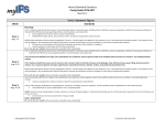 Honors/Standard Geometry Pacing Guide 2016