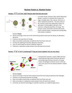 Nuclear Fission vs Fusion