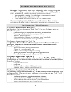 Modern World (ESOL)